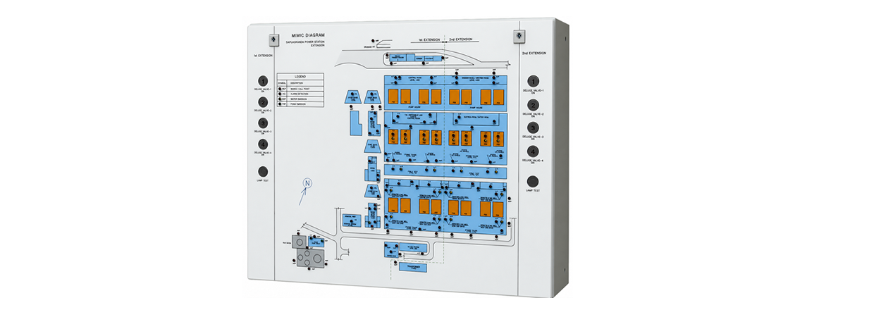 Deluge control panel